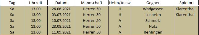 Herren 50